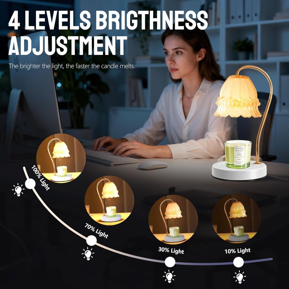 GEEZO Fragrance Candle Warmer Lamp，Electric Candle Warmer with Timer &amp; Dimmer，Mom Christmas Birthday Gifts for Women, House Warming Gifts New Home Bedroom Decor - Homesidy.com
