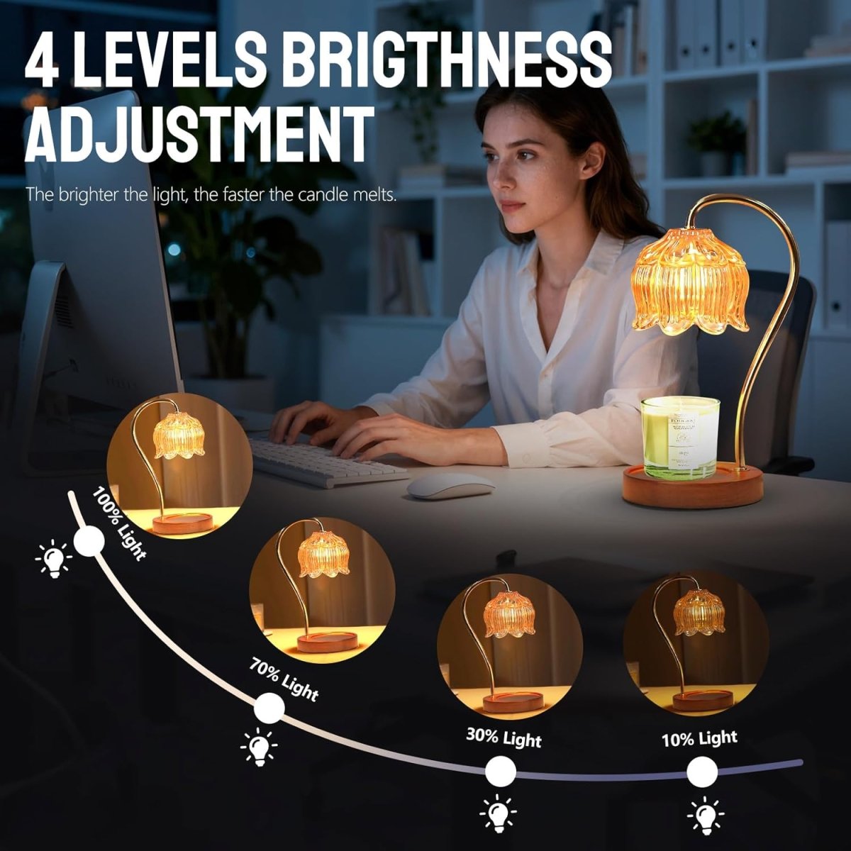 GEEZO Fragrance Candle Warmer Lamp，Electric Candle Warmer with Timer &amp; Dimmer，Mom Christmas Birthday Gifts for Women, House Warming Gifts New Home Bedroom Decor - Homesidy.com