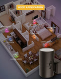 L LOHAS LED Night Light Plug in, Modern Night Lights Plug into Wall, Dusk to Dawn Sensor, Soft White 3000K, 0 - 100LM Adjustable Brightness, Dimmable Night Lights for Hallway Bedroom Stairway, 2 Pack - Homesidy.com