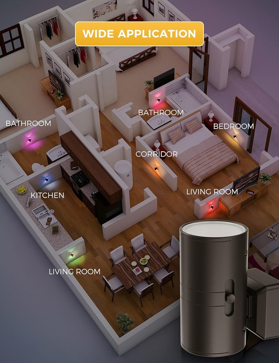 L LOHAS LED Night Light Plug in, Modern Night Lights Plug into Wall, Dusk to Dawn Sensor, Soft White 3000K, 0 - 100LM Adjustable Brightness, Dimmable Night Lights for Hallway Bedroom Stairway, 2 Pack - Homesidy.com