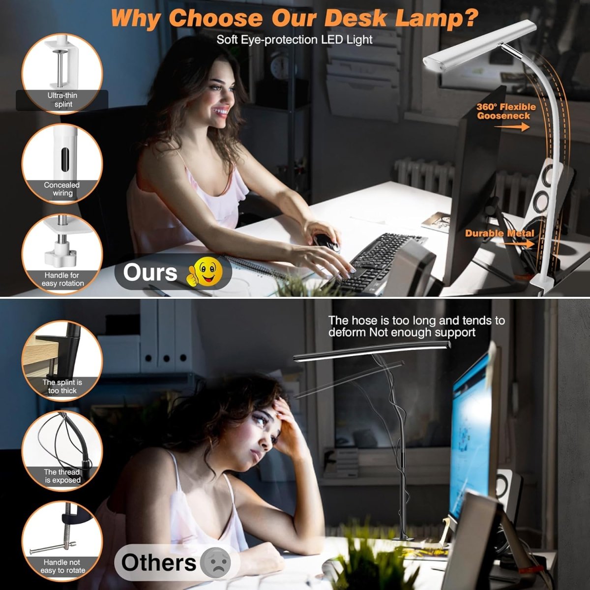 Airlonv LED Desk Lamp for Office Home, Eye - Caring Desk Light with Stepless Dimming Adjustable Flexible Gooseneck, 10W USB Adapter Desk Lamp with Clamp for Reading, Study, Workbench (Black) - Homesidy.com