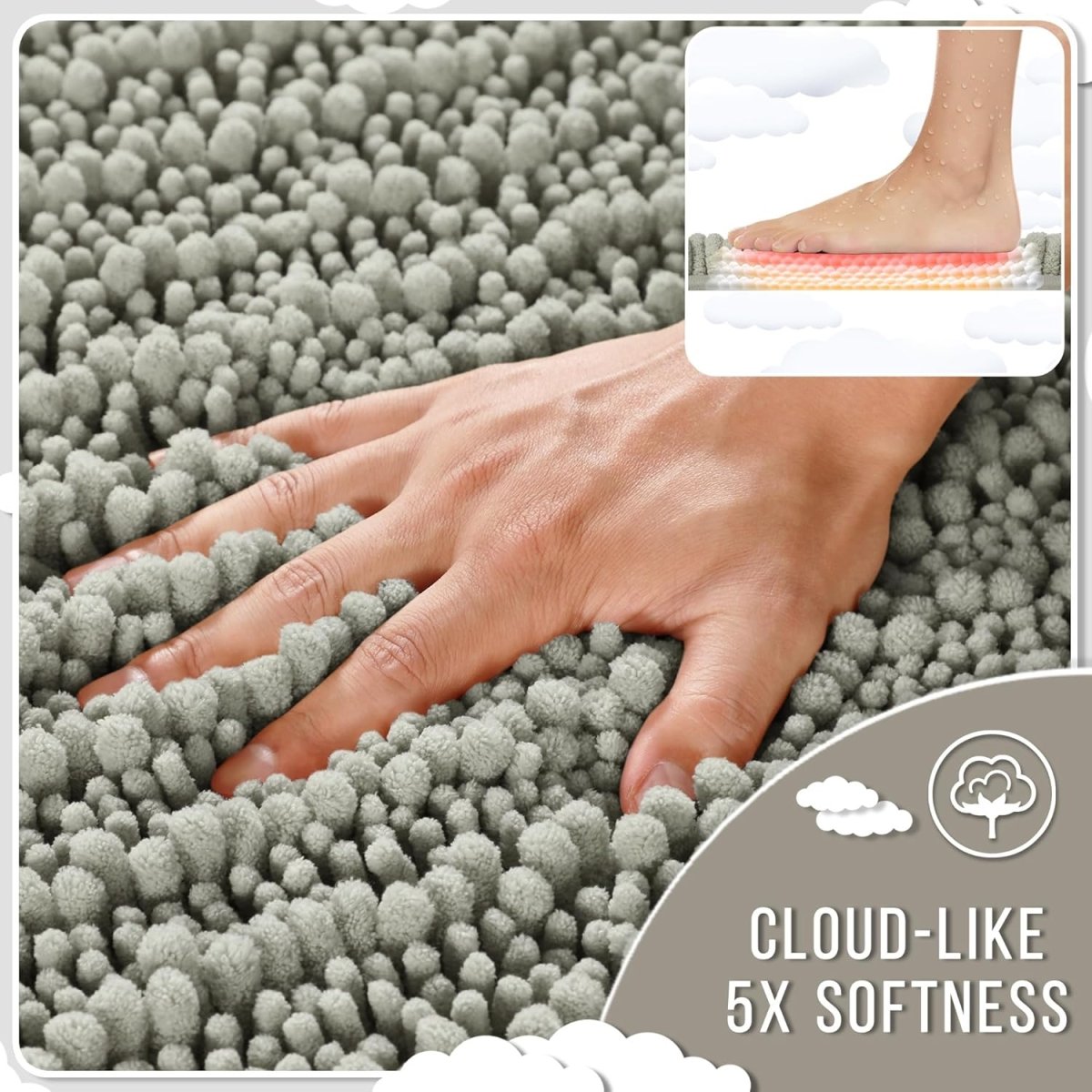 Yimobra Bathroom Rugs Non Slip Washable - Ultra Soft Absorbent Chenille Bath Mat, Quick Dry Shaggy Floor Carpet for Tub Shower, Gray Home Decor Accessories, 24x17 Inch - Homesidy.com