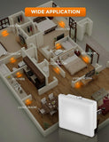 L LOHAS LED Night Lights Plug into Wall 2 - Pack, 0.3W Plug in Night Light, Dusk to Dawn, 3000K Soft White, Bright Nightlight Auto - On/Off, for Adults Kids Room Bedroom Bathroom Hallway Kitchen, Non - Dim - Homesidy.com