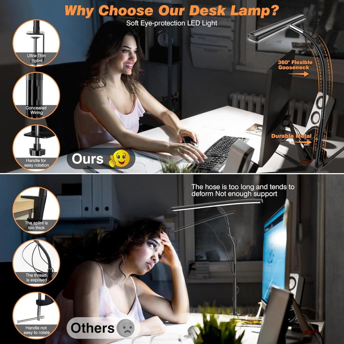Airlonv LED Desk Lamp for Office Home, Eye - Caring Desk Light with Stepless Dimming Adjustable Flexible Gooseneck, 10W USB Adapter Desk Lamp with Clamp for Reading, Study, Workbench (Black) - Homesidy.com