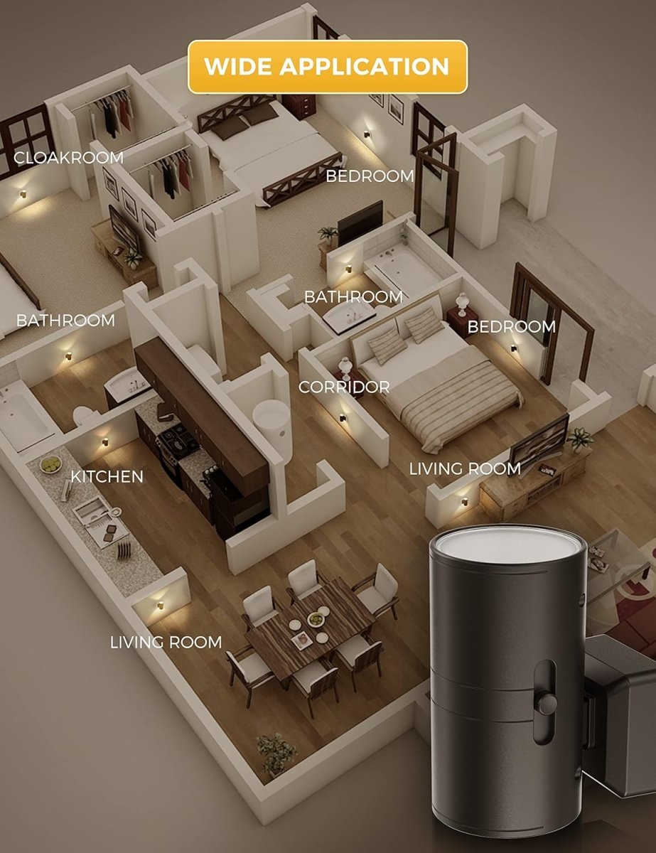 L LOHAS LED Night Light Plug in, Modern Night Lights Plug into Wall, Dusk to Dawn Sensor, Soft White 3000K, 0 - 100LM Adjustable Brightness, Dimmable Night Lights for Hallway Bedroom Stairway, 2 Pack - Homesidy.com