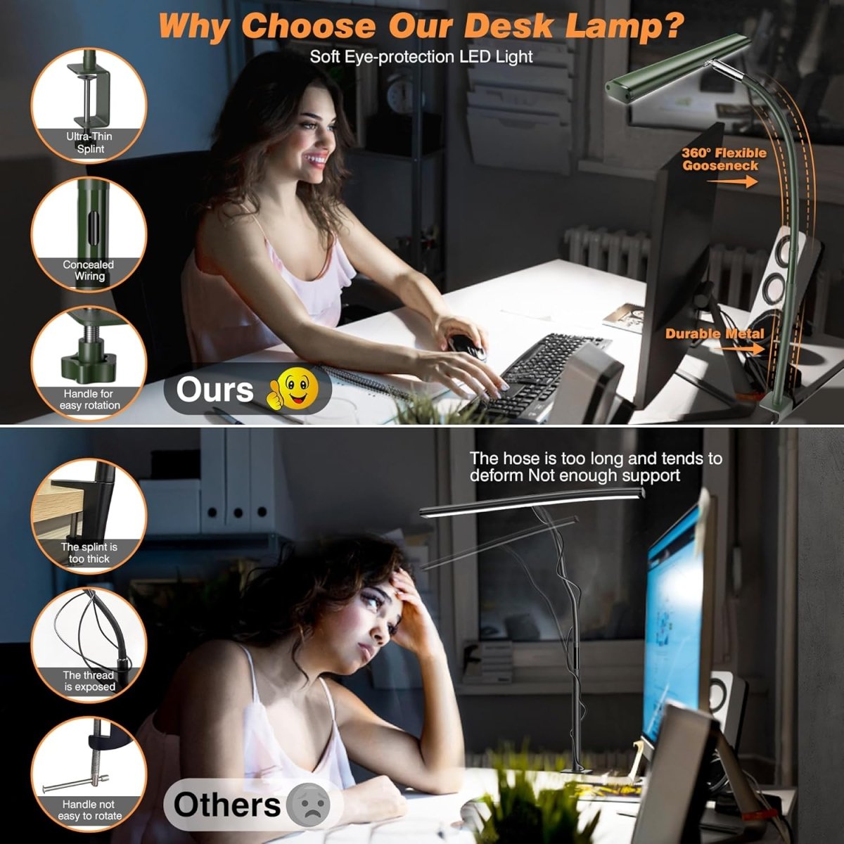 Airlonv LED Desk Lamp for Office Home, Eye - Caring Desk Light with Stepless Dimming Adjustable Flexible Gooseneck, 10W USB Adapter Desk Lamp with Clamp for Reading, Study, Workbench (Black) - Homesidy.com