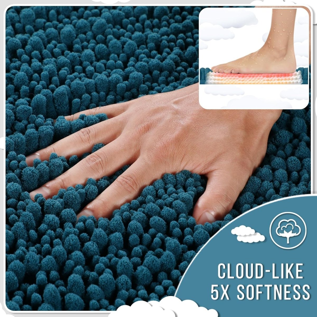 Yimobra Bathroom Rugs Non Slip Washable - Ultra Soft Absorbent Chenille Bath Mat, Quick Dry Shaggy Floor Carpet for Tub Shower, Gray Home Decor Accessories, 24x17 Inch - Homesidy.com