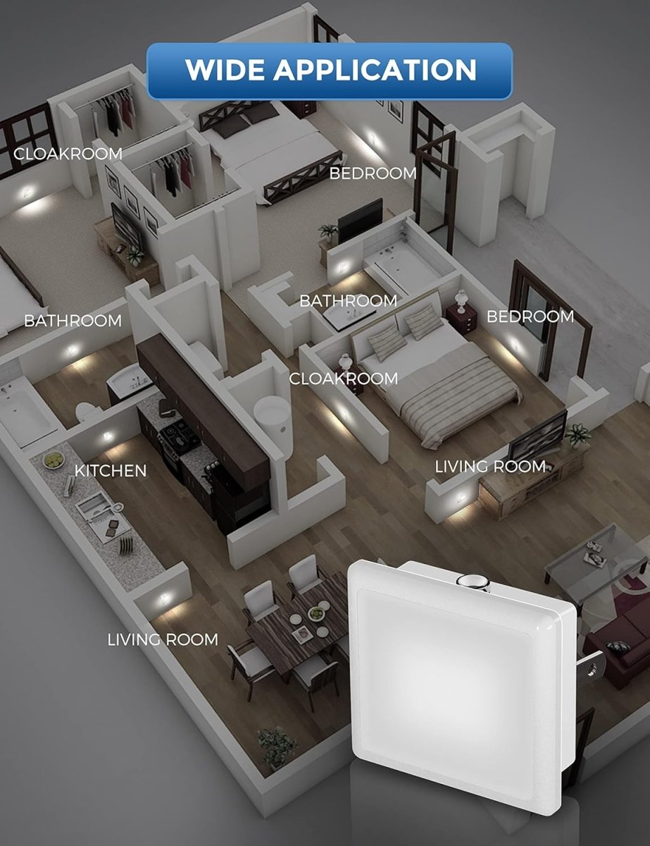 L LOHAS LED Night Lights Plug into Wall 2 - Pack, 0.3W Plug in Night Light, Dusk to Dawn, 3000K Soft White, Bright Nightlight Auto - On/Off, for Adults Kids Room Bedroom Bathroom Hallway Kitchen, Non - Dim - Homesidy.com
