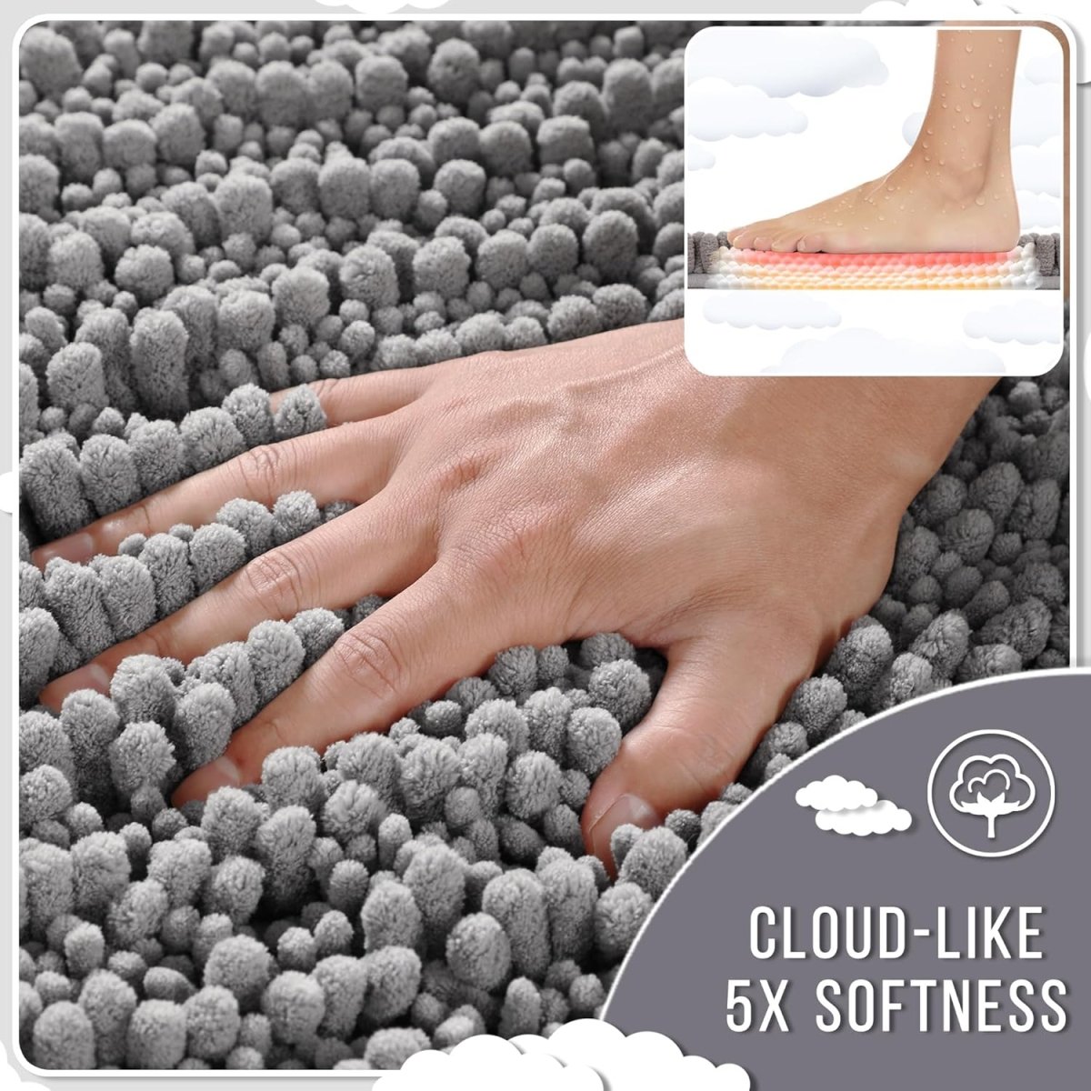 Yimobra Bathroom Rugs Non Slip Washable - Ultra Soft Absorbent Chenille Bath Mat, Quick Dry Shaggy Floor Carpet for Tub Shower, Gray Home Decor Accessories, 24x17 Inch - Homesidy.com