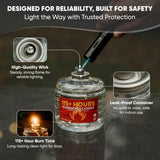GasOne 115 Hours Emergency Candle Set – 8 - Pack Liquid Candles – Clean Burning, Unscented Long - Burning Candles for Ambient Lighting, Power Outages, Camping &amp; Blackouts - Homesidy.com